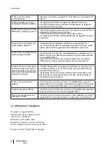 Preview for 88 page of cecotec 05421 Instruction Manual