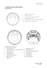 Preview for 107 page of cecotec 05421 Instruction Manual