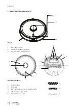 Preview for 26 page of cecotec 05424 Instruction Manual