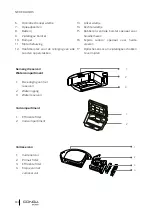 Preview for 134 page of cecotec 05424 Instruction Manual