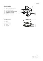 Preview for 157 page of cecotec 05424 Instruction Manual