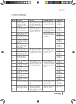 Предварительный просмотр 61 страницы cecotec 05428 Instruction Manual