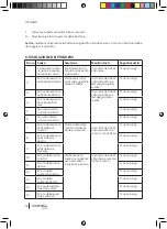 Предварительный просмотр 76 страницы cecotec 05428 Instruction Manual