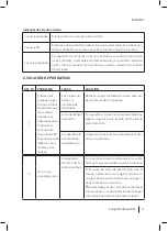 Preview for 17 page of cecotec 05461 Instruction Manual