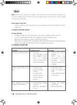 Preview for 28 page of cecotec 05465 Instruction Manual