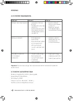 Preview for 42 page of cecotec 05465 Instruction Manual