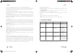 Preview for 17 page of cecotec 05471 Instruction Manual