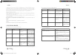 Preview for 29 page of cecotec 05471 Instruction Manual