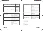 Preview for 52 page of cecotec 05471 Instruction Manual