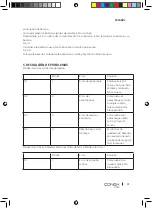 Preview for 31 page of cecotec 05473 Instruction Manual