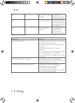 Preview for 32 page of cecotec 05473 Instruction Manual