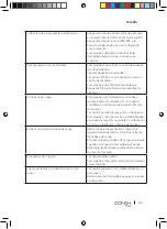 Preview for 33 page of cecotec 05473 Instruction Manual