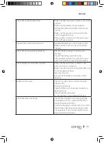 Preview for 45 page of cecotec 05473 Instruction Manual