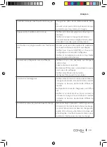 Preview for 59 page of cecotec 05473 Instruction Manual