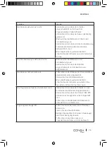 Preview for 73 page of cecotec 05473 Instruction Manual