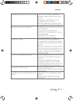 Preview for 87 page of cecotec 05473 Instruction Manual