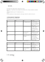 Preview for 98 page of cecotec 05473 Instruction Manual