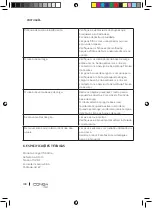 Preview for 100 page of cecotec 05473 Instruction Manual