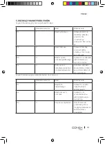 Preview for 111 page of cecotec 05473 Instruction Manual