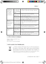 Предварительный просмотр 41 страницы cecotec 05519 Instruction Manual