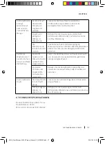 Preview for 47 page of cecotec 05519 Instruction Manual