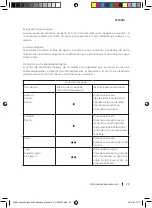 Preview for 29 page of cecotec 05535 Instruction Manual