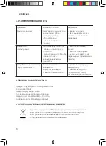 Предварительный просмотр 10 страницы cecotec 05548 Instruction Manual