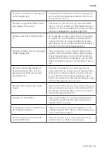 Предварительный просмотр 25 страницы cecotec 05553 Instruction Manual