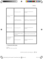 Preview for 89 page of cecotec 05608 Instruction Manual