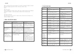 Preview for 35 page of cecotec 05706 Instruction Manual