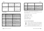 Preview for 25 page of cecotec 05707 Instruction Manual