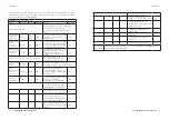 Preview for 7 page of cecotec 05800 Instruction Manual