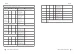 Предварительный просмотр 31 страницы cecotec 05801 Instruction Manual