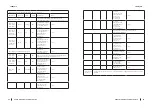 Предварительный просмотр 32 страницы cecotec 05801 Instruction Manual