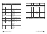 Предварительный просмотр 34 страницы cecotec 05801 Instruction Manual