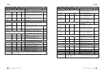 Preview for 23 page of cecotec 05802 Instruction Manual