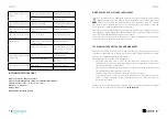 Preview for 16 page of cecotec 07031 Instruction Manual