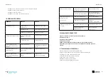 Preview for 20 page of cecotec 07031 Instruction Manual