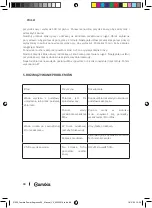 Предварительный просмотр 88 страницы cecotec 46600 Instruction Manual