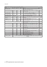 Предварительный просмотр 23 страницы cecotec 64050 Instruction Manual