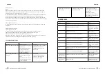 Preview for 23 page of cecotec 900 ULTIMATE ERGOWET Instruction Manual