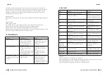 Preview for 53 page of cecotec 900 ULTIMATE ERGOWET Instruction Manual