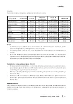 Preview for 31 page of cecotec BAKE&FRY 1400 TOUCH STEEL Instruction Manual