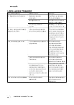 Preview for 80 page of cecotec BAKE&FRY 1400 TOUCH STEEL Instruction Manual