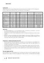 Preview for 86 page of cecotec BAKE&FRY 1400 TOUCH STEEL Instruction Manual