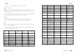 Предварительный просмотр 26 страницы cecotec BAKE&STEAM 3000 COMBI Instruction Manual