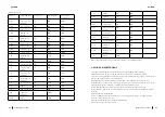 Предварительный просмотр 43 страницы cecotec BAKE&STEAM 3000 COMBI Instruction Manual