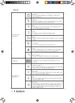 Предварительный просмотр 74 страницы cecotec BOLERO AGUAZERO 1006 COMPACT/SILVER Instruction Manual