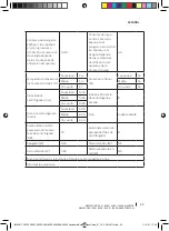 Preview for 55 page of cecotec BOLERO DRESSCODE 10200 INVERTER Instruction Manual