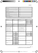 Preview for 75 page of cecotec BOLERO DRESSCODE 10200 INVERTER Instruction Manual